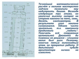 Точнейший математический расчёт и великое мастерство зодчего позволили ему надстроить башню. Возводя следующие три этажа, он увеличил высоту галерей на стороне наклона на пять, семь, десять сантиметров. В результате угол наклона сглаживался. Однако чисто зрительно, т.к. кампанила продолжала  „ падать “ . Увенчать всё сооружение колокольней Джованни ди Симонии не решался – слишком велик был риск. Поэтому, окончив пятый колоннадный этаж, он прекратил работу. О дальнейшей судьбе архитектора ничего не известно. 