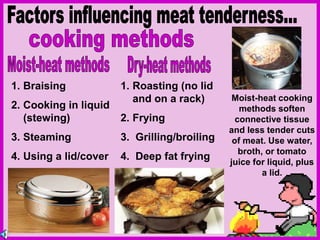 1. Braising
2. Cooking in liquid
(stewing)
3. Steaming
4. Using a lid/cover
1. Roasting (no lid and
and on a rack)
2. Frying
3. Grilling/broiling
4. Deep fat frying
Moist-heat cooking
methods soften
connective tissue
and less tender cuts
of meat. Use water,
broth, or tomato
juice for liquid, plus
a lid.
 