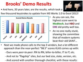 Brooks’ Demo Results
• And here, 20 years later, are the results, which took a
few thousand keystrokes to update from MS Works 1.0 to Excel 2012!
• As you can see, the
highest score went to
Meditech, but HBO and
CHC did pretty well too.
• An no one really stunk,
showing the committee
that all modern systems
beat their old SAINT…
• Next we made phone calls to the top 3 vendors, but a lot different
approach than the near-perfect “98.5” scores KLAS comes up with:
- Ours were peer-to-peer: RN to RN, biller-to-biller, IT to IT, etc.
- And not to “flagship” sites, but our bed size, state, version, etc.
- And scored with another thorough checklist, with these results:
 