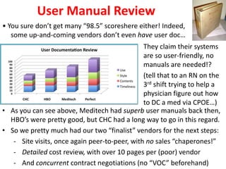 User Manual Review
• You sure don’t get many “98.5” scoreshere either! Indeed,
some up-and-coming vendors don’t even have user doc…
• They claim their systems
are so user-friendly, no
manuals are needed!?
• (tell that to an RN on the
3rd shift trying to help a
physician figure out how
to DC a med via CPOE…)
• As you can see above, Meditech had superb user manuals back then,
HBO’s were pretty good, but CHC had a long way to go in this regard.
• So we pretty much had our two “finalist” vendors for the next steps:
- Site visits, once again peer-to-peer, with no sales “chaperones!”
- Detailed cost review, with over 10 pages per (poor) vendor
- And concurrent contract negotiations (no “VOC” beforehand)
 