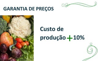 GARANTIA DE PREÇOS
Custo de
produção 10%+
 