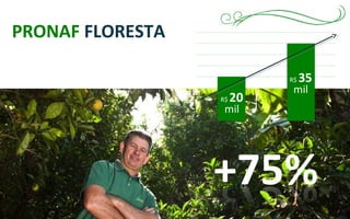 PRONAF FLORESTA
 