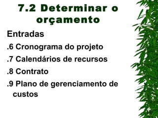 11
7.2 Determinar o
orçamento
Entradas
.6 Cronograma do projeto
.7 Calendários de recursos
.8 Contrato
.9 Plano de gerenciamento de
custos
 