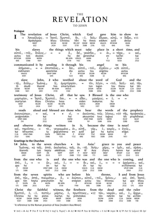 THE

                                                                         R E V E L ATION
                            ...