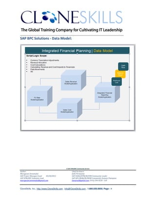 ________________________________________________________________________
SAP BPC Solutions - Data Model:




                                               A SAP EPM/BPC Community Service
Author:                                               Chief Architect:
Murugesan Annamalai                                   Jothi Periasamy
SAP Project Manager/Lead   03/20/2012                 SAP HANA/EPM/BI/EIM Community Leader
SAP EPM/BPC Solutions Lead                            SAP BPC/BOBJ/BI/MDM Community Domain Champion
murugesan.annamalai@gmail.com                         Joesaran@gmail.com, (916)-296-0228 - Cell



CloneSkills, Inc., http://www.CloneSkills.com , Info@CloneSkills.com , 1.800.836.8959, Page - 4
 