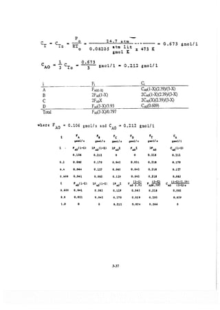 elements-of-chemical-reaction-engineering-4th-ed-fogler-solution-manual
