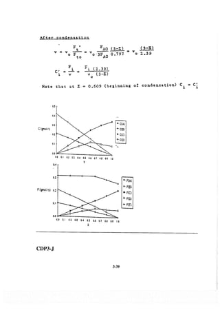 elements-of-chemical-reaction-engineering-4th-ed-fogler-solution-manual