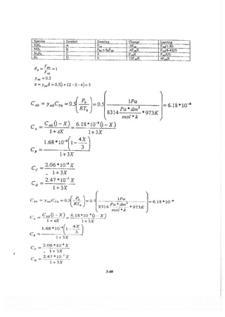 elements-of-chemical-reaction-engineering-4th-ed-fogler-solution-manual