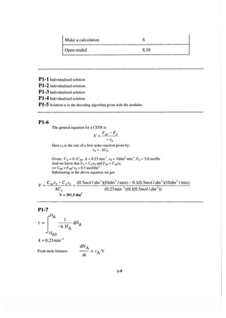 elements-of-chemical-reaction-engineering-4th-ed-fogler-solution-manual