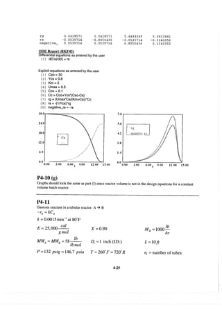 elements-of-chemical-reaction-engineering-4th-ed-fogler-solution-manual