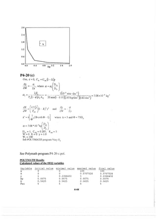 elements-of-chemical-reaction-engineering-4th-ed-fogler-solution-manual