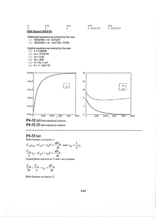 elements-of-chemical-reaction-engineering-4th-ed-fogler-solution-manual