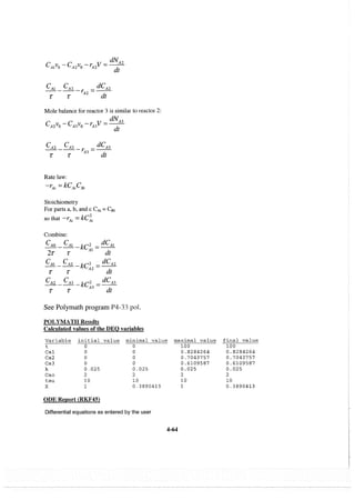 elements-of-chemical-reaction-engineering-4th-ed-fogler-solution-manual