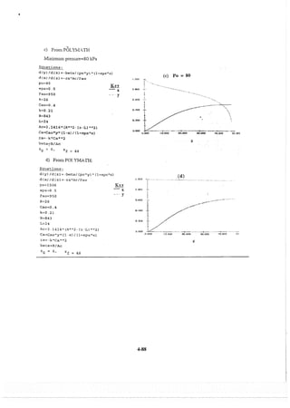 elements-of-chemical-reaction-engineering-4th-ed-fogler-solution-manual