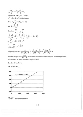 elements-of-chemical-reaction-engineering-4th-ed-fogler-solution-manual