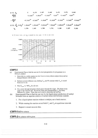 elements-of-chemical-reaction-engineering-4th-ed-fogler-solution-manual
