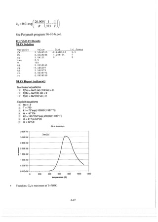 elements-of-chemical-reaction-engineering-4th-ed-fogler-solution-manual