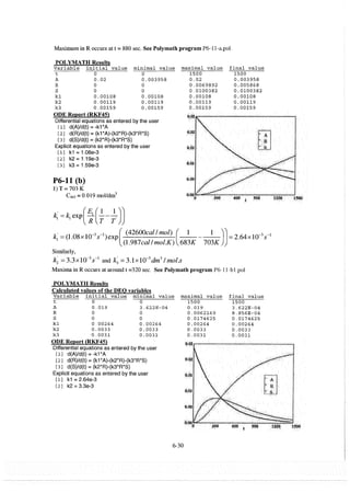 elements-of-chemical-reaction-engineering-4th-ed-fogler-solution-manual