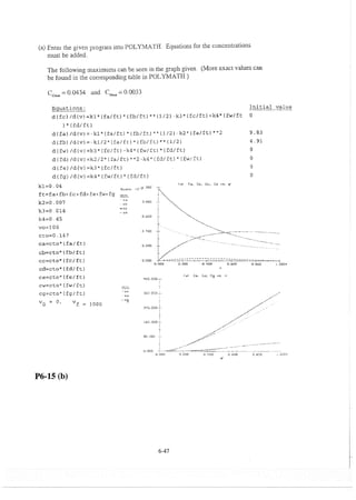 elements-of-chemical-reaction-engineering-4th-ed-fogler-solution-manual