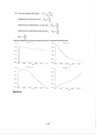 elements-of-chemical-reaction-engineering-4th-ed-fogler-solution-manual