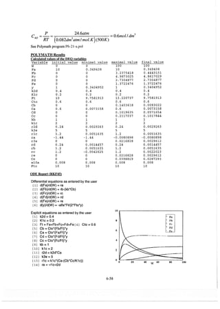 elements-of-chemical-reaction-engineering-4th-ed-fogler-solution-manual