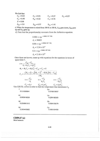 elements-of-chemical-reaction-engineering-4th-ed-fogler-solution-manual