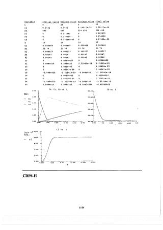 elements-of-chemical-reaction-engineering-4th-ed-fogler-solution-manual