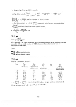 elements-of-chemical-reaction-engineering-4th-ed-fogler-solution-manual