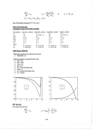 elements-of-chemical-reaction-engineering-4th-ed-fogler-solution-manual