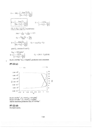 elements-of-chemical-reaction-engineering-4th-ed-fogler-solution-manual