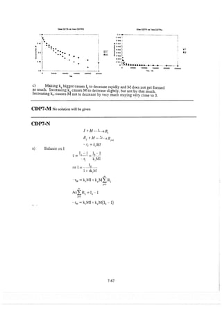 elements-of-chemical-reaction-engineering-4th-ed-fogler-solution-manual