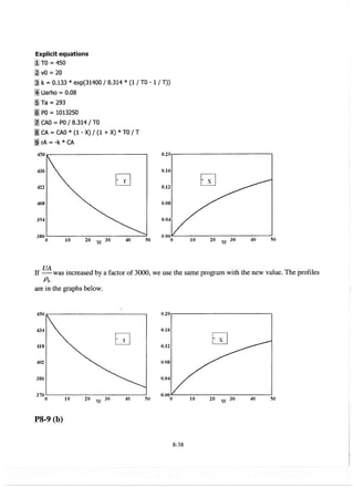 elements-of-chemical-reaction-engineering-4th-ed-fogler-solution-manual