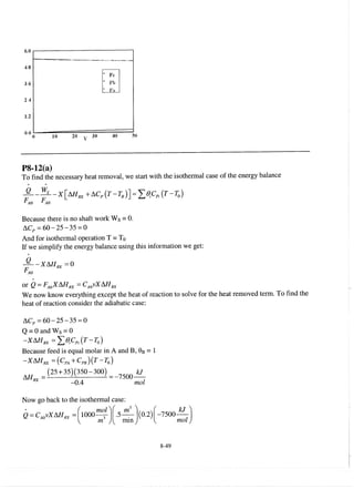 elements-of-chemical-reaction-engineering-4th-ed-fogler-solution-manual