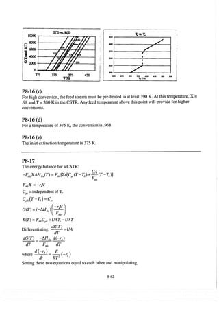 elements-of-chemical-reaction-engineering-4th-ed-fogler-solution-manual