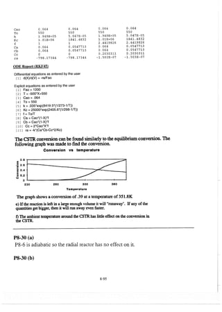 elements-of-chemical-reaction-engineering-4th-ed-fogler-solution-manual