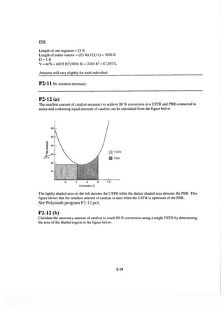 elements-of-chemical-reaction-engineering-4th-ed-fogler-solution-manual