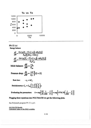 elements-of-chemical-reaction-engineering-4th-ed-fogler-solution-manual