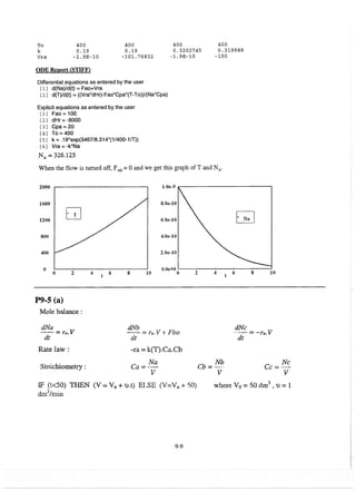 elements-of-chemical-reaction-engineering-4th-ed-fogler-solution-manual