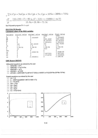 elements-of-chemical-reaction-engineering-4th-ed-fogler-solution-manual