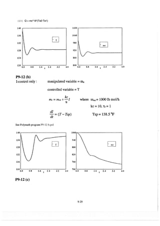 elements-of-chemical-reaction-engineering-4th-ed-fogler-solution-manual