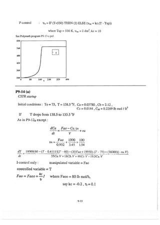 elements-of-chemical-reaction-engineering-4th-ed-fogler-solution-manual