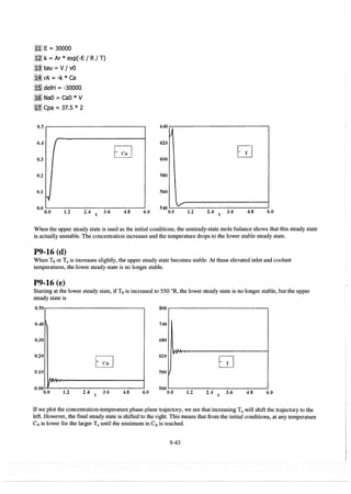 elements-of-chemical-reaction-engineering-4th-ed-fogler-solution-manual