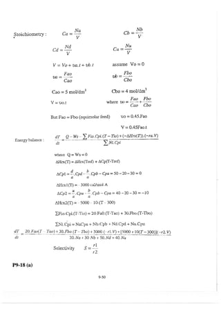 elements-of-chemical-reaction-engineering-4th-ed-fogler-solution-manual