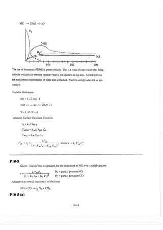 elements-of-chemical-reaction-engineering-4th-ed-fogler-solution-manual