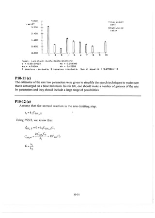 elements-of-chemical-reaction-engineering-4th-ed-fogler-solution-manual