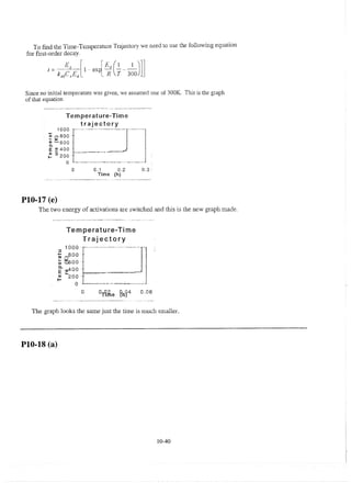 elements-of-chemical-reaction-engineering-4th-ed-fogler-solution-manual