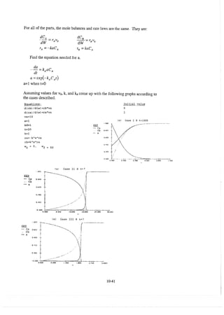 elements-of-chemical-reaction-engineering-4th-ed-fogler-solution-manual