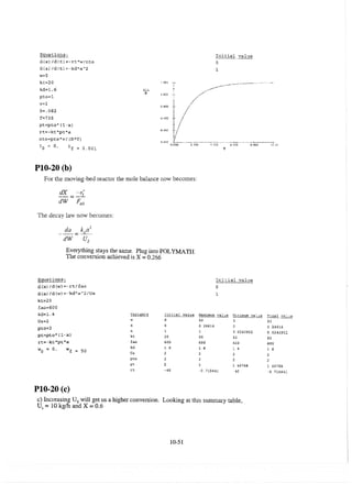 elements-of-chemical-reaction-engineering-4th-ed-fogler-solution-manual