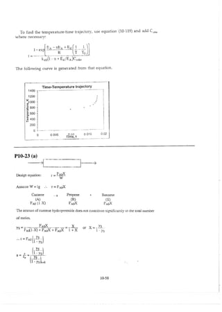 elements-of-chemical-reaction-engineering-4th-ed-fogler-solution-manual