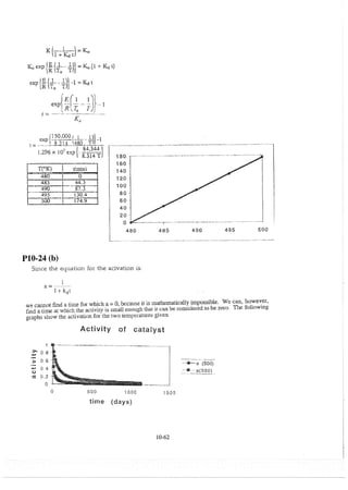 elements-of-chemical-reaction-engineering-4th-ed-fogler-solution-manual